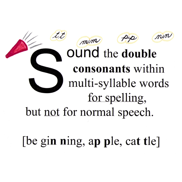 Spelling Rules - S2 Say Double Consonants to Spell